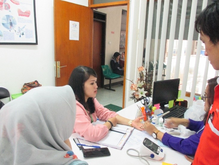 Rekap Laporan Bulanan Data Pasien dan kegiatan Bulanan Medical Center UNIKOM